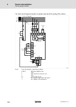 Предварительный просмотр 106 страницы Lenze E70AC Series Hardware Manual