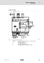 Предварительный просмотр 109 страницы Lenze E70AC Series Hardware Manual