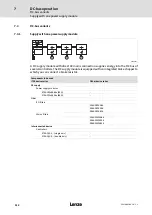 Предварительный просмотр 112 страницы Lenze E70AC Series Hardware Manual