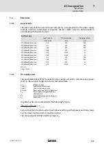 Предварительный просмотр 115 страницы Lenze E70AC Series Hardware Manual