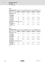 Предварительный просмотр 116 страницы Lenze E70AC Series Hardware Manual