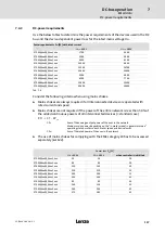 Предварительный просмотр 117 страницы Lenze E70AC Series Hardware Manual