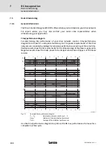 Предварительный просмотр 118 страницы Lenze E70AC Series Hardware Manual