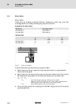 Предварительный просмотр 140 страницы Lenze E70AC Series Hardware Manual