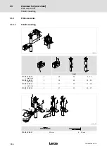 Предварительный просмотр 156 страницы Lenze E70AC Series Hardware Manual