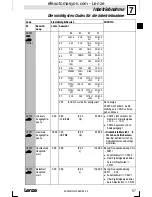 Предварительный просмотр 57 страницы Lenze E82MV152 4B Mounting Instructions