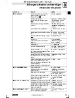 Preview for 63 page of Lenze E82MV152 4B Mounting Instructions