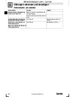 Предварительный просмотр 64 страницы Lenze E82MV152 4B Mounting Instructions