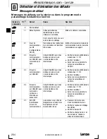 Предварительный просмотр 204 страницы Lenze E82MV152 4B Mounting Instructions