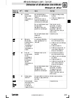 Предварительный просмотр 205 страницы Lenze E82MV152 4B Mounting Instructions