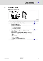 Предварительный просмотр 11 страницы Lenze E82ZAFIC010 Manual