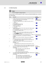 Предварительный просмотр 27 страницы Lenze E82ZAFIC010 Manual