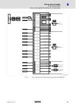 Предварительный просмотр 37 страницы Lenze E82ZAFIC010 Manual