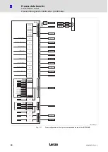 Предварительный просмотр 40 страницы Lenze E82ZAFIC010 Manual