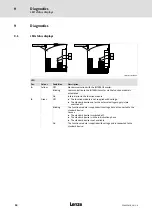 Предварительный просмотр 54 страницы Lenze E82ZAFIC010 Manual