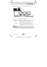 Предварительный просмотр 19 страницы Lenze E82ZAFPC010 Mounting Instructions