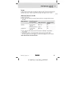 Preview for 51 page of Lenze E82ZAFSC Mounting Instructions