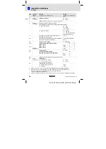 Preview for 60 page of Lenze E82ZAFSC Mounting Instructions