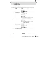 Preview for 44 page of Lenze E82ZAFSC010 Mounting Instructions