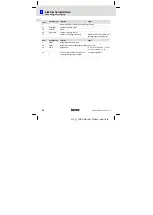 Предварительный просмотр 22 страницы Lenze E82ZAFVC010 Mounting Instructions