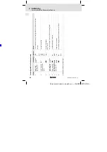 Preview for 32 page of Lenze E82ZBB Mounting Instructions