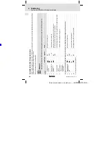 Preview for 34 page of Lenze E82ZBB Mounting Instructions