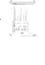 Preview for 98 page of Lenze E82ZBB Mounting Instructions