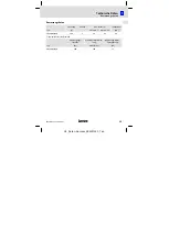 Preview for 13 page of Lenze E82ZM22232B Mounting Instructions