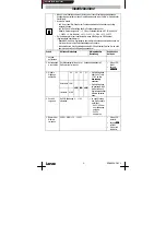 Предварительный просмотр 8 страницы Lenze E82ZMFB001 Instructions Manual