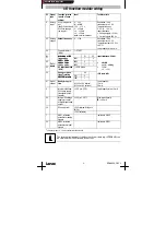 Предварительный просмотр 14 страницы Lenze E82ZMFB001 Instructions Manual