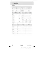 Предварительный просмотр 22 страницы Lenze E82ZZ Series Mounting Instructions