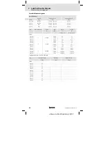 Предварительный просмотр 36 страницы Lenze E82ZZ Series Mounting Instructions