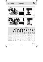 Preview for 8 page of Lenze E84AVTCE TopLine C Series Mounting Instructions