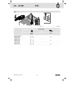 Preview for 9 page of Lenze E84AVTCE TopLine C Series Mounting Instructions