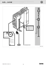 Preview for 4 page of Lenze E84AVTCE1122 Mounting Instructions