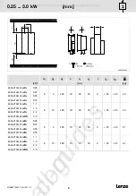 Preview for 6 page of Lenze E84AVTCE1122 Mounting Instructions