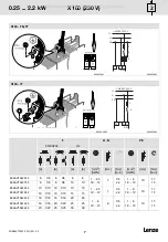 Preview for 7 page of Lenze E84AVTCE1122 Mounting Instructions