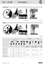 Preview for 8 page of Lenze E84AVTCE1122 Mounting Instructions