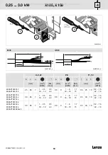 Preview for 10 page of Lenze E84AVTCE1122 Mounting Instructions