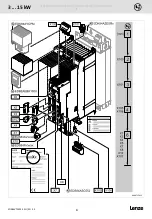 Preview for 3 page of Lenze E84AVTCE1134 Mounting Instructions