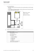 Предварительный просмотр 17 страницы Lenze E84AYCEC Communications Manual