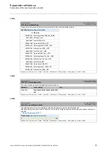 Предварительный просмотр 79 страницы Lenze E84AYCEC Communications Manual