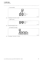 Предварительный просмотр 28 страницы Lenze E84AYCER Communications Manual