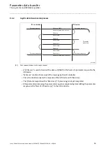 Предварительный просмотр 55 страницы Lenze E84AYCER Communications Manual