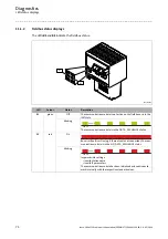 Предварительный просмотр 75 страницы Lenze E84AYCER Communications Manual