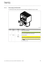 Предварительный просмотр 76 страницы Lenze E84AYCER Communications Manual