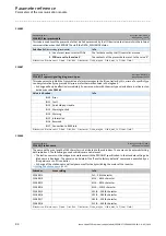 Предварительный просмотр 93 страницы Lenze E84AYCER Communications Manual