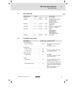 Предварительный просмотр 5 страницы Lenze E84AZESM Series Mounting Instructions