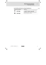 Предварительный просмотр 7 страницы Lenze E84AZESM Series Mounting Instructions