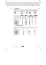 Предварительный просмотр 15 страницы Lenze E84AZESM Series Mounting Instructions